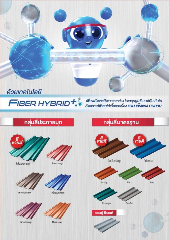 จำหน่ายกระเบื้องลอนคู่
