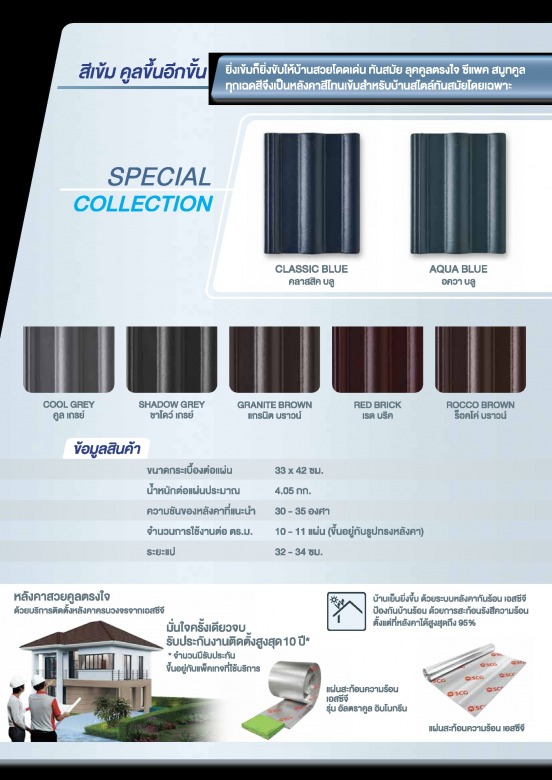 สีและรุ่นของหลังคาคอนกรีต CPAC