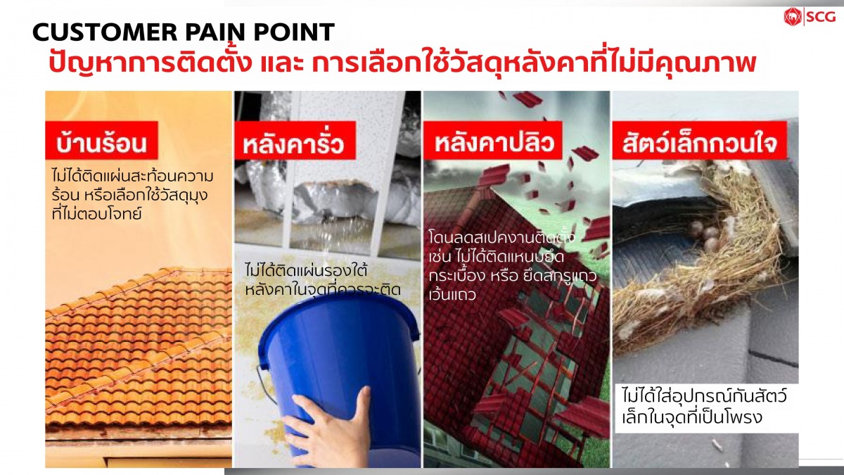 เปลี่ยนหลังคากับ SCG